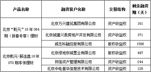 银行经营和gdp的关系_新西兰经济的拐点已在前面不远(3)